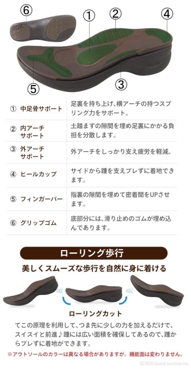 リゲッタ サンダル RW-0001 BL S(22.0~22.5cm)