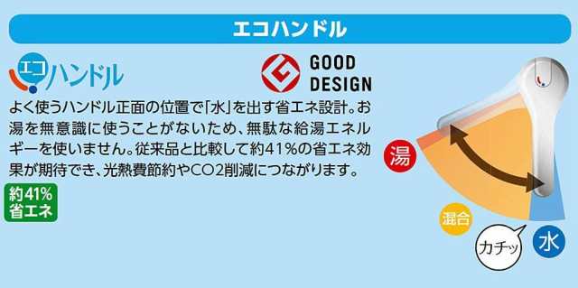 LIXIL (リクシル) INAX ホース引出式 シングルレバー 混合水栓 RLF-682Y 一般地用 水栓 洗面 シャワー水栓 水道 蛇口 混合栓  節水 省エネの通販はau PAY マーケット - ハニフラワー | au PAY マーケット－通販サイト