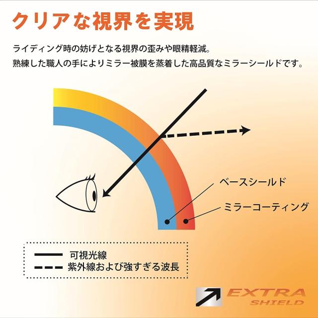 山城 EXTRAシールド (エキストラ) ミラーシールド 【ARAI VAS-V MVシールド】 V_5