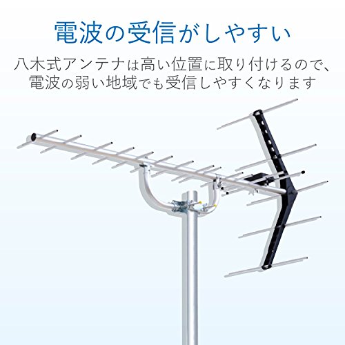 DXアンテナ 地上デジタルアンテナ 八木式 UHF (14素子相当) 中電界用 溶融亜鉛メッキ処理 塩害地域に最適 UA14Z_2