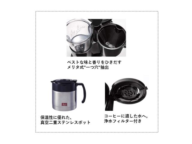 Melitta(メリタ) ALLFI (オルフィ)【2-5杯 浄水フィルター付】 ブラック SKT521B_2