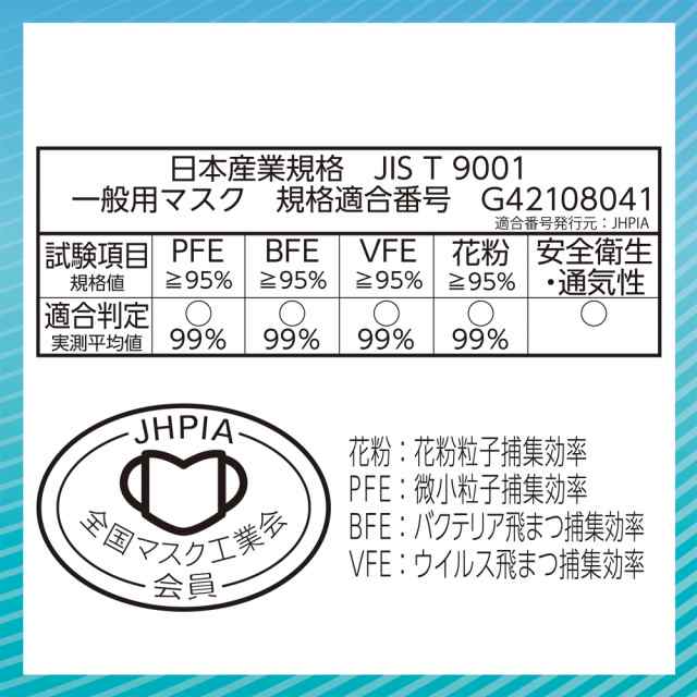 日本製 PM2.5対応)超快適マスク プリ-ツタイプ 小さめ 30枚入(unicharm