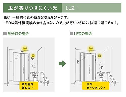 コイズミ(Koizumi) KOIZUMI LED ブラケットライト 【防雨型】 BU15731Bの通販はau PAY マーケット -  LINCONショップ | au PAY マーケット－通販サイト