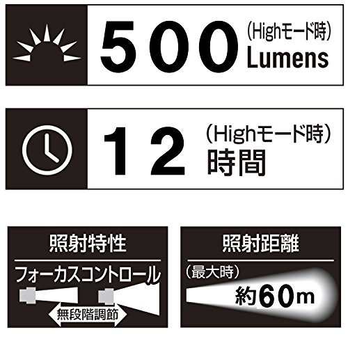 GENTOS(ジェントス) LED ヘッドライト 充電式 明るさ500ルーメン/実用