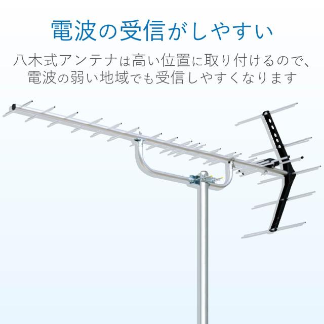 DXアンテナ 地上デジタルアンテナ 八木式 UHF (20素子相当) 中・弱電界用 オールチャンネル対応 UA20G_2