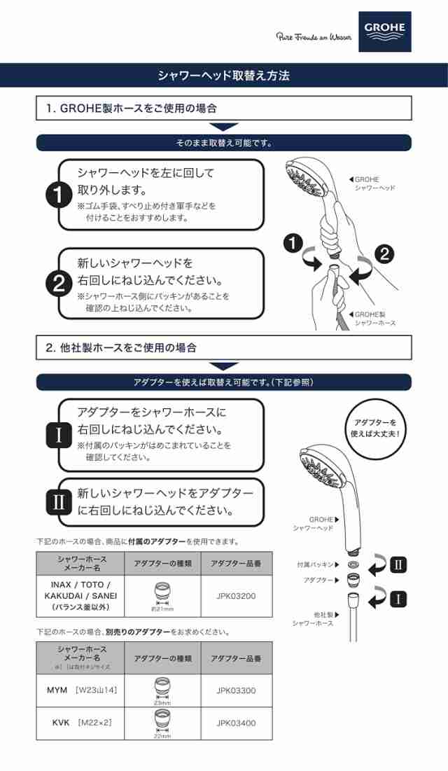 グローエ(GROHE) スプリー90 ハンドシャワー(クローム) 26120000の通販