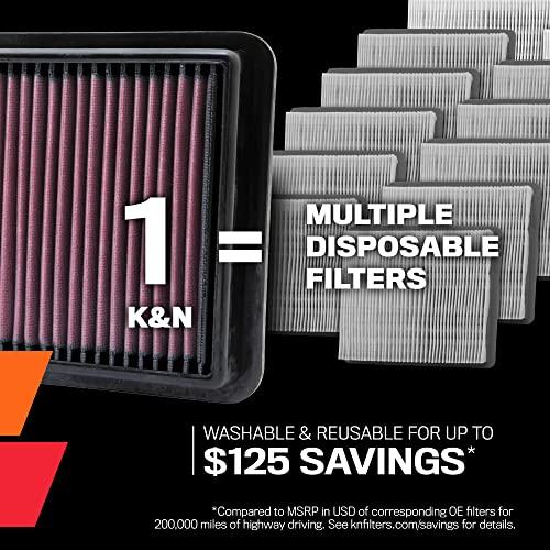 K＆N 純正交換 エアフィルター AUDI RS4/RS5 (B8) 用の右側 33-3032 Air Filter, Performance (K\u0026N) for Audi B8-B8.5 RS5 4.2l -Left and Right -  PAIR