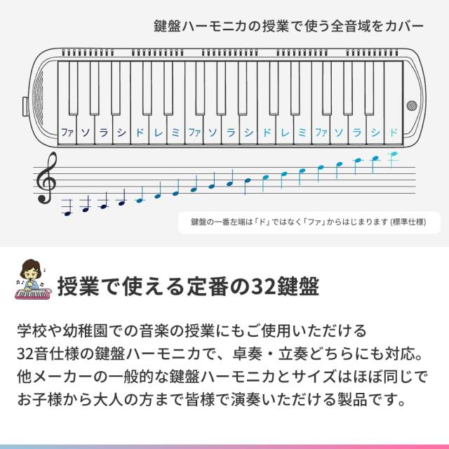 KC キョーリツ 鍵盤ハーモニカ メロディピアノ 32鍵 ネイビー P3001