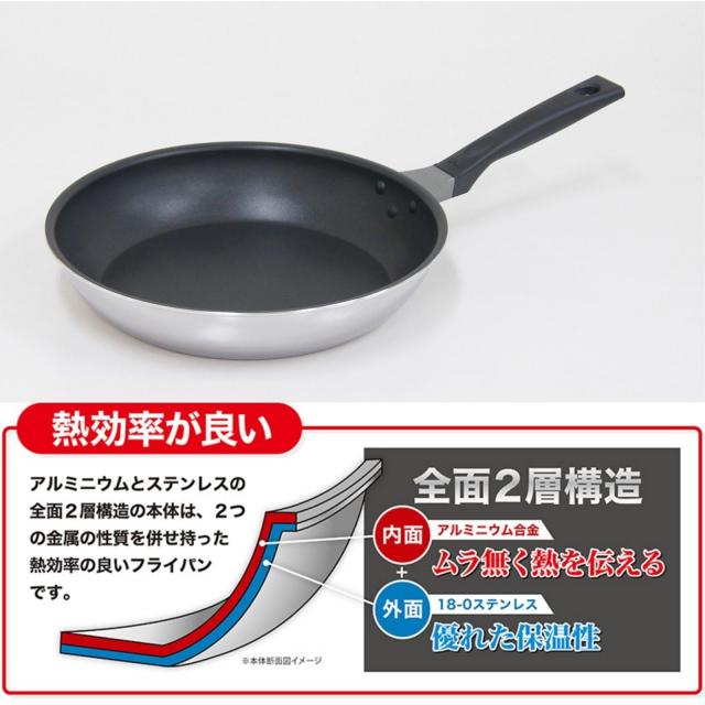 70年代頃製造と思われる米国製のLPボンゴ【ジャンク？】 東京の