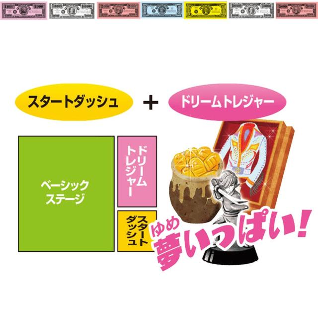 タカラトミー(TAKARA TOMY) 人生ゲーム パッケージサイズ: W504