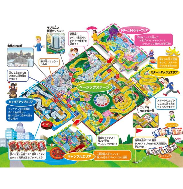 タカラトミー(TAKARA TOMY) 人生ゲーム パッケージサイズ: W504