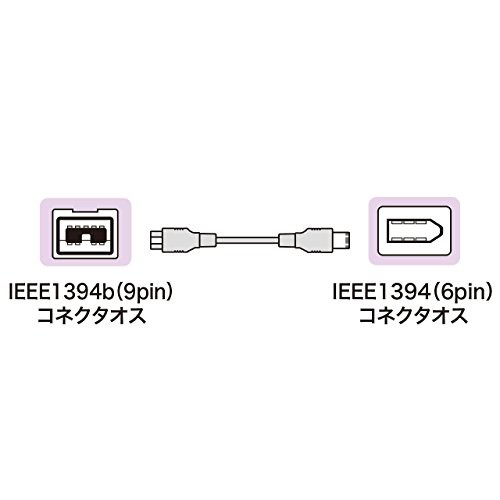 サンワサプライ IEEE1394bケーブル ホワイト 0.3m KE-B9603WKの通販は