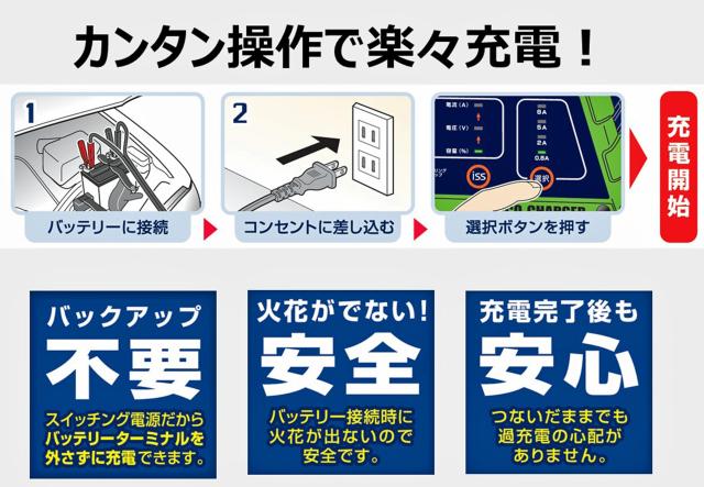 BAL(大橋産業) バッテリー 充電器 エコ チャージャー ECO CHARGER 12V ISS アイドリングス 対応 No.2704_3