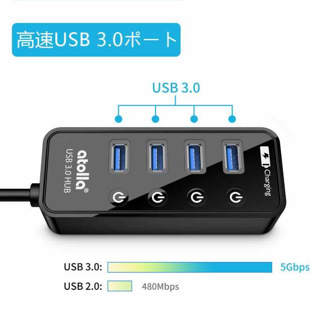 atolla USB3.0ハブ 4ポート5Gbps高速データ転送 USB HUB 3.0 の 増設 + 1充電ポート、独立スイッチ付 バスパワー｜au  PAY マーケット