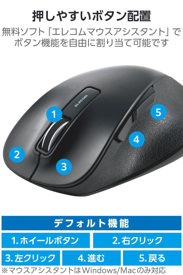 エレコム マウス ワイヤレス (レシーバー付属) Lサイズ 5ボタン (戻る