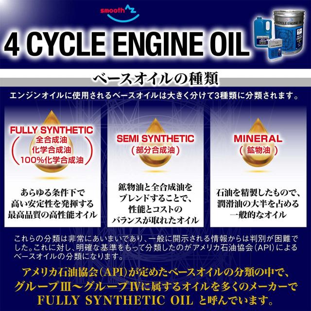 AZ(エーゼット) バイク用 4サイクル エンジンオイル MEC-017