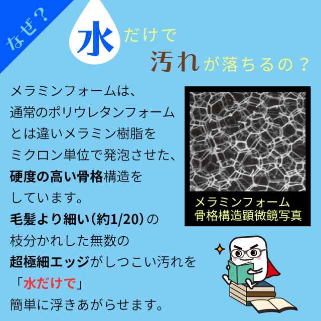 レック 激落ちくん ミドル バスクリーナー (メラミンスポンジ) 水だけ