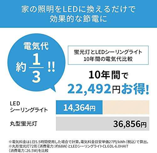 節電対策・照明工業会加盟】アイリスオーヤマ LED シーリングライト 6