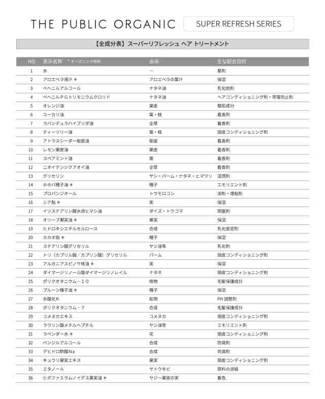 ザ パブリック オーガニック トリートメント 詰め替え 【スーパー