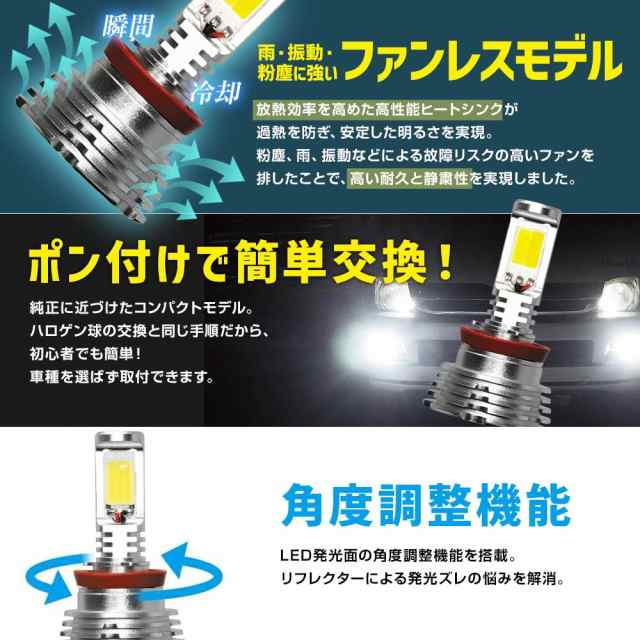 スフィアライト 車用 LEDフォグライト H8/H11/H16 コンバージョンキット 6000K 4800lm SHKPE060-S｜au PAY  マーケット