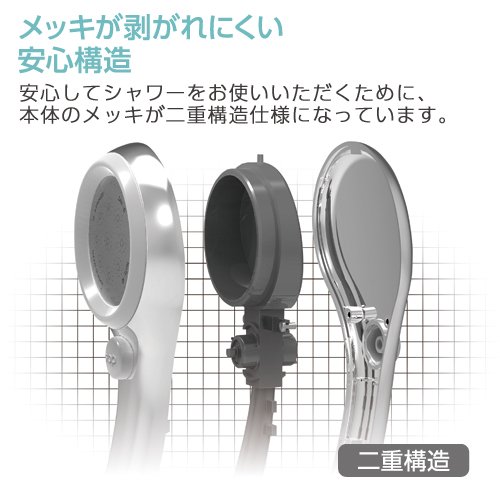 SANEI シャワーヘッド・ホースセット レイニー 節水・手元ス 極細水流 メッキ PS303-CTMA-CD_5