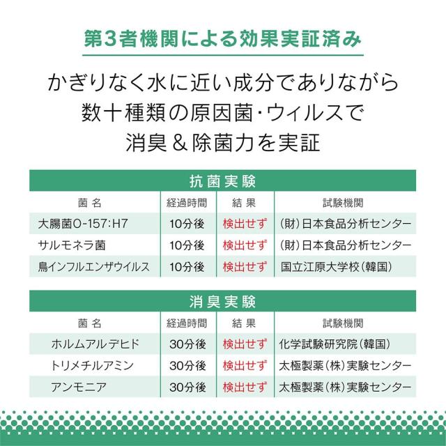 エーピーディーシークリア キレイウォーター グリーンフォレスト 詰め替え 1000mlの通販は