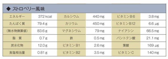 ゴールドジム(GOLD'S GYM) ホエイプロテイン ストロベリー風味 360gの