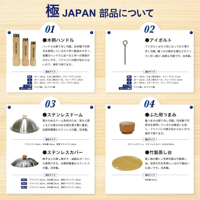 リバーライト 厚板フライパン 極 ジャパン 24cm 8130-000230 中華鍋