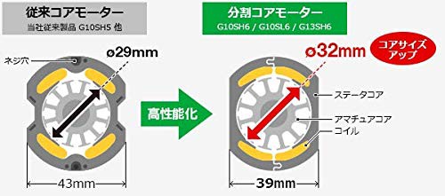 HiKOKI(ハイコーキ) 電気ディスクグラインダ 砥石外径100mm 穴径15mm