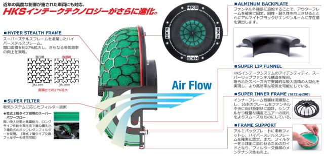 HKS 吸気系パーツ スーパーパワーフロー(エアクリーナー) φ200 HKS 吸気系パーツ スーパーパワーフロー(エアクリーナー) φ200