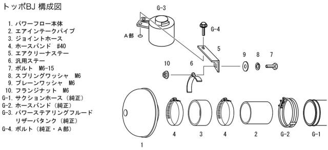 HKS 吸気系パーツ スーパーパワーフロー(エアクリーナー) パジェロミニ H58A 、H56A、トッポBJ 4A30(ターボ) 94/12- 70019-AM101の通販は