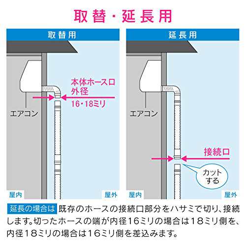 ガオナ これカモ ドレンホースと消音バルブのセット エア コン用 5.0m (長さ調節可能 ポコポコ音解消 防臭・防虫効果 取付簡単)  GA-KW006｜au PAY マーケット