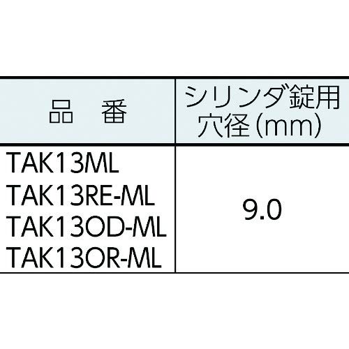 TRUSCO(トラスコ) プロテクターツールケース 黒 ML TAK13ML_4