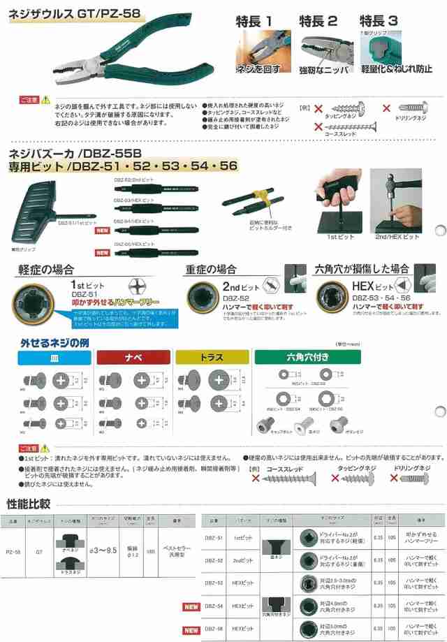 エンジニア ネジザウルスセットS ネジ外し用工具 8点組 PDS-01の通販は