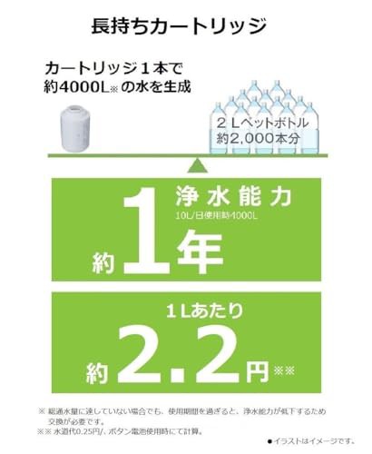 パナソニック 浄水器カートリッジ 蛇口直結型用 1個 TK-CJ22C1の通販は