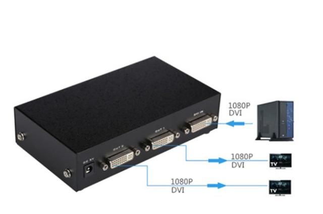 ES-Tune DVI分配器 DVIスプリッター 1入力2出力 ハイビジョン HD DVI