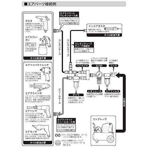 パオック(PAOCK) 軽量エアーインパクトレンチ AIM-400LPA 差込角:12.7