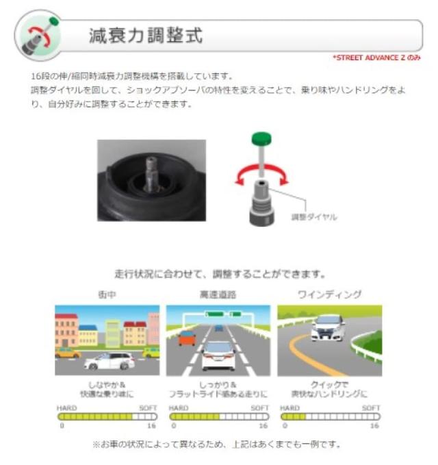 TEIN (テイン) 車高調【 STREET ADVANCE Z 】スズキ スイフト ZC#1S