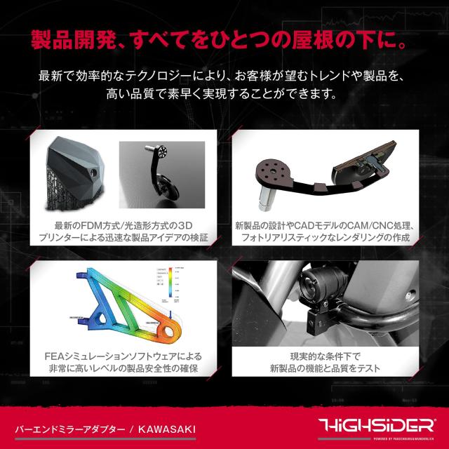 HIGHSIDER バーエンドミラー アダプターセット Amazon | デイトナ(Daytona) バーエンドミラー アダプター