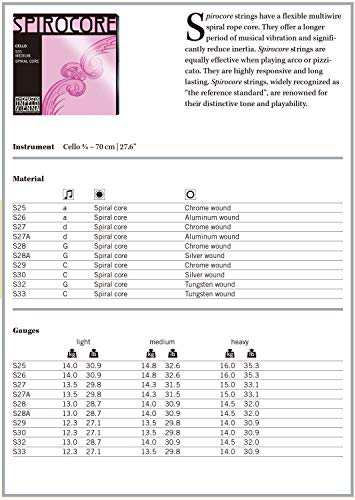 SPIROCORE スピロコア チェロ弦GC線タングステン セットの通販はau PAY