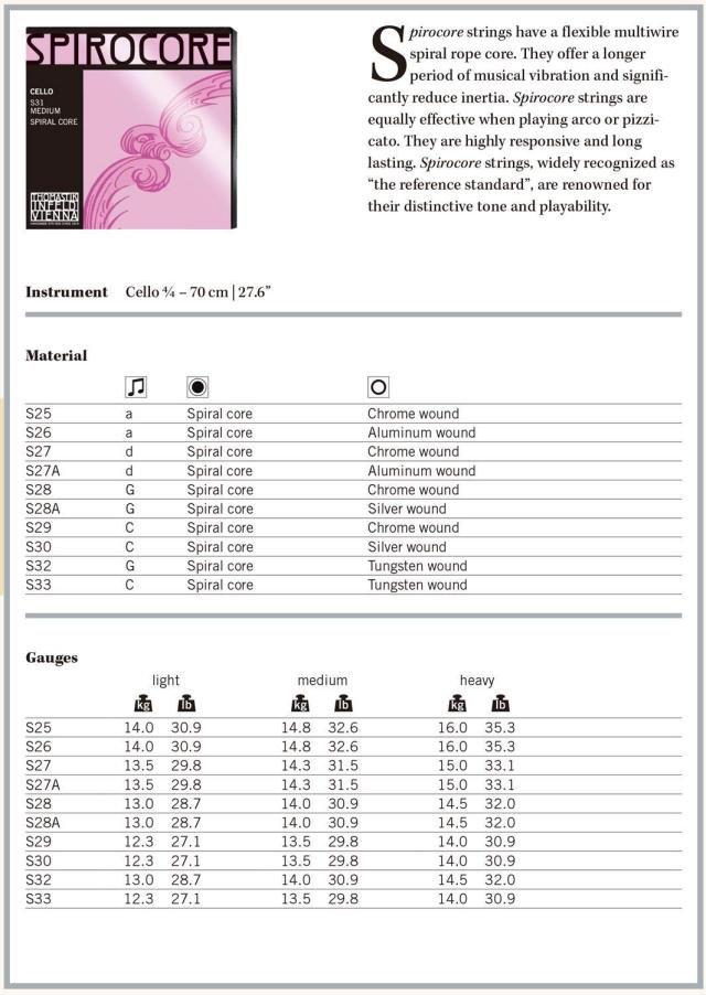 SPIROCORE スピロコア チェロ弦GC線セット_1