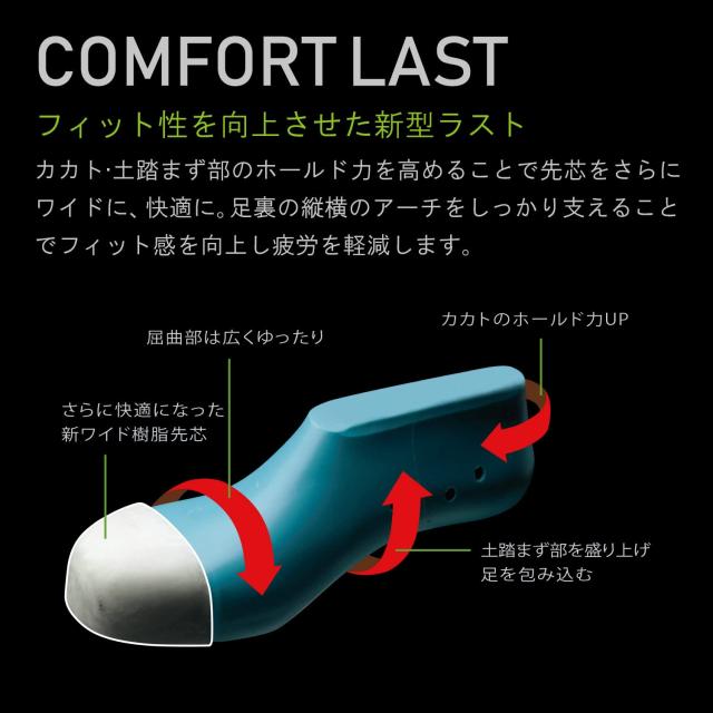 ミドリ安全 プレミアム ハイ・ベルデ 静電安全靴 JIS規格 中編上靴 