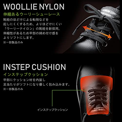 ミドリ安全 安全靴 短靴 プレミアムコンフォート PRM210 静電 ホワイト 27.5cm