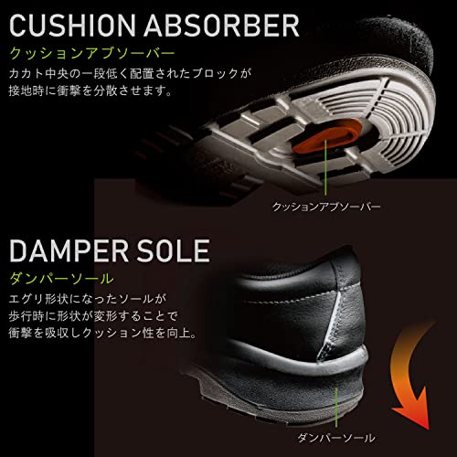 ミドリ安全 安全靴 中編上 プレミアムコンフォート PRM220 ブラック 24.5cm