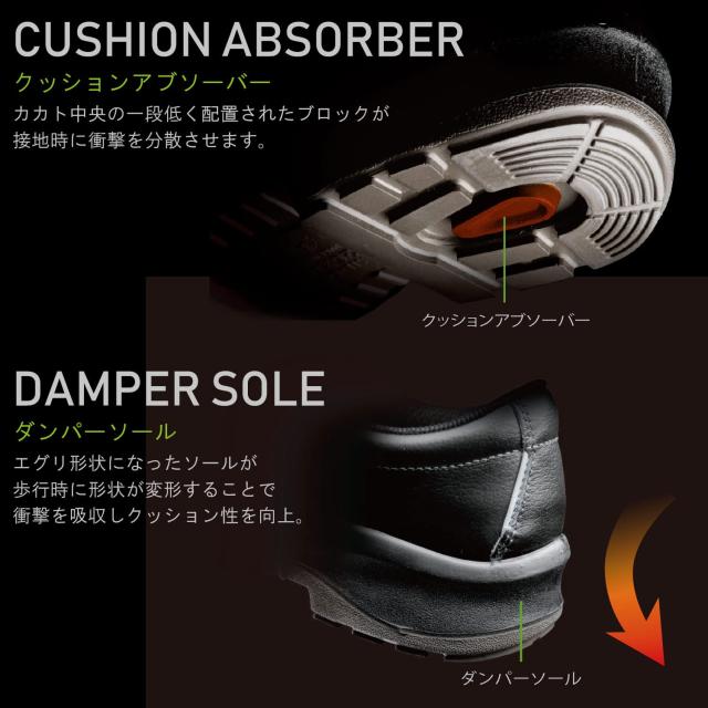 ミドリ安全 安全靴 JIS規格 長編上 プレミアムコンフォート PRM230 ブラック 26.5cm