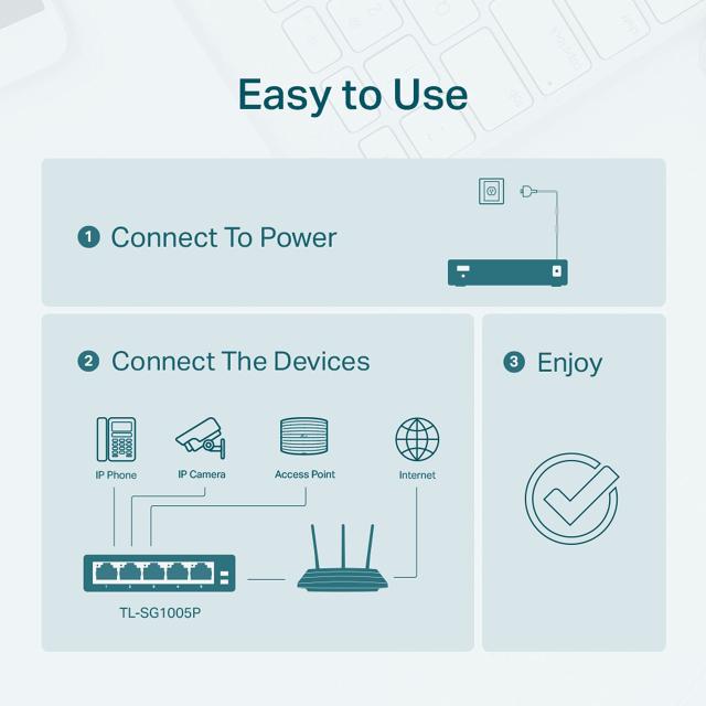 TP-Link スイッチングハブ ギガ 5ポート PoEハブ (4x PoE対応 全体最大 