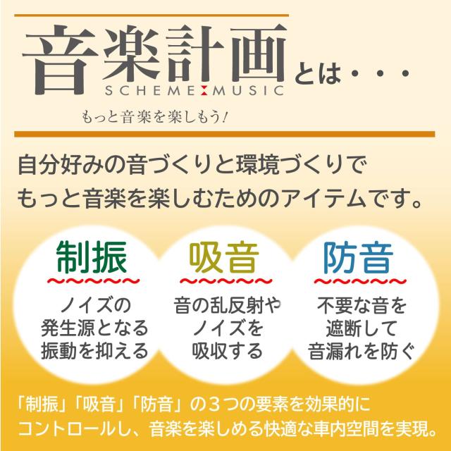 【ネット限定】エーモン(amon) 音楽計画 デッドニングキット ドア4枚用 4802 アルミテープ・ロングはさみ同梱モデル
