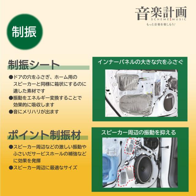 【ネット限定】エーモン(amon) 音楽計画 デッドニングキット ドア4枚用 4802 アルミテープ・ロングはさみ同梱モデル