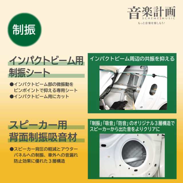 ネット限定】 エーモン 音楽計画 デッドニングキット ドア4枚用 ネット限定】 エーモン 音楽計画 デッドニングキット ドア4枚用