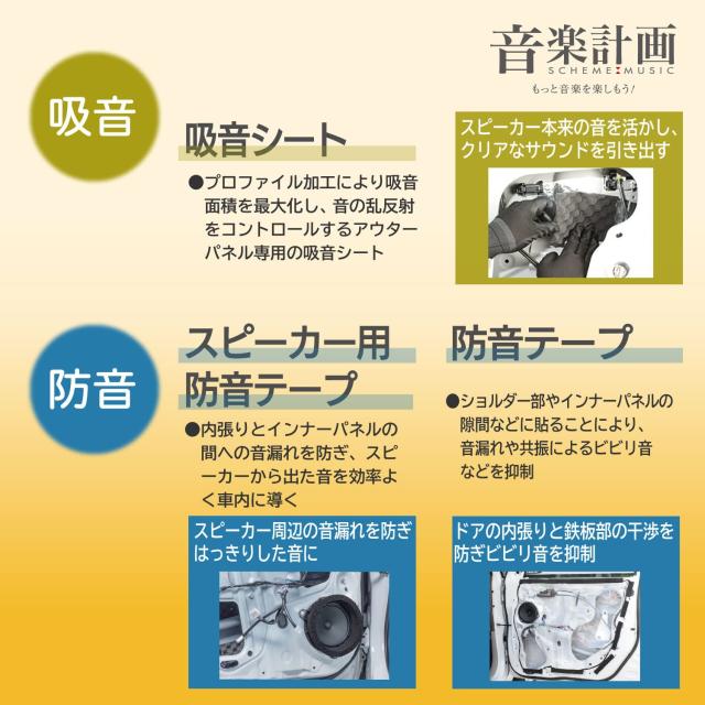 【ネット限定】エーモン(amon) 音楽計画 デッドニングキット ドア4枚用 4802 アルミテープ・ロングはさみ同梱モデル